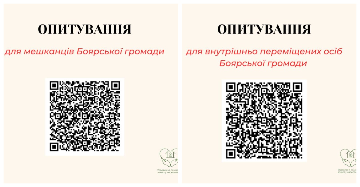 У Боярці проводиться опитування громадської думки